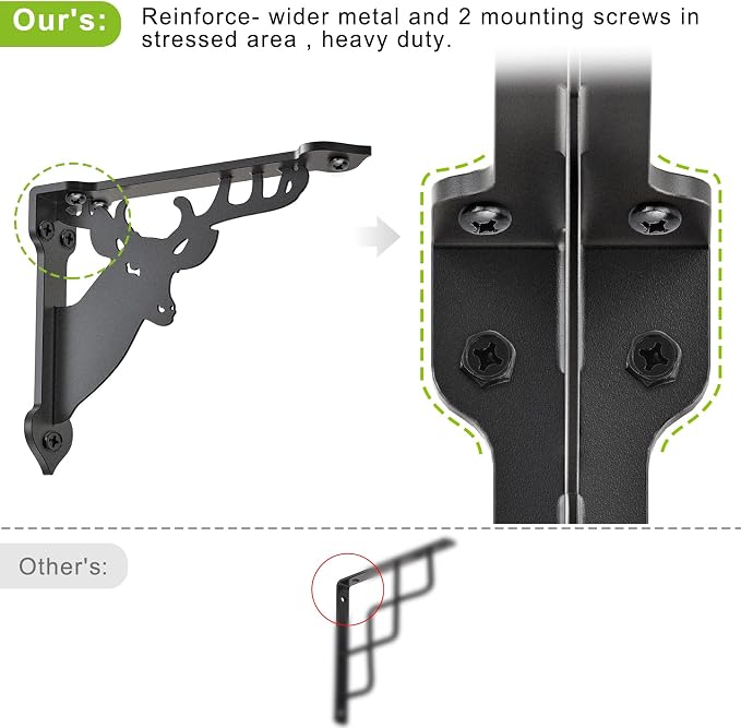SELEWARE Heavy Duty Shelf Brackets 8 Inch, Deer Shelves Brackets, 300LB Capacity Decorative Metal L Brackets for Floating Shelves, Black Rustic Wall Mount Shelving Bracket with Screws, 4 Pack