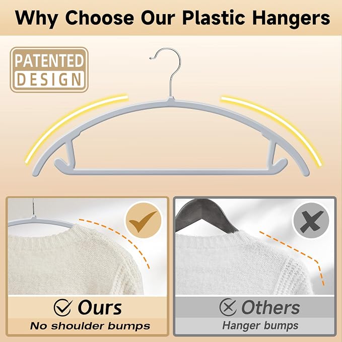 MIZGI Premium Plastic Hangers (Pack of 50) Heavyduty- Gray No Shoulder Bump Suit Hangers - Space Saving Clothes Hangers,Rounded Hanger for Coat,Sweater,Jackets,Pants