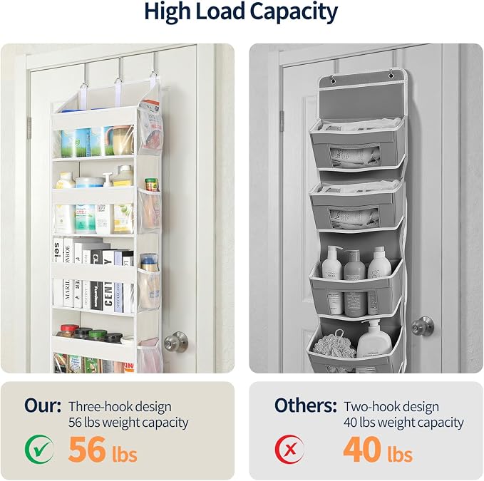 Yecaye 5 Tier Clear Over the Door Organizer Hanging, 5 Large Plastic Pockets and 10 Side Pockets Back of Door Organizer, 56lbs Weight Capacity Behind the Door Storage for Nursery, Ivory White