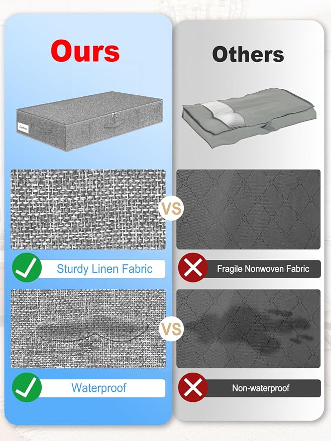 6.7-Inch Tall Under Bed Storage Container, Underbed Storage Bin w/Rigid Sides & Bottom, Large Under-Bed Clothes Organizer with Zippered Lid for Bedroom, Dorm, Sofa, 30x15x6.7 Inches, Gray
