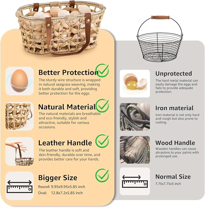 Egg Baskets for Collecting Fresh Eggs Farmhouse Handmade Wicker Hyacinth Egg Collecting Basket with Handle