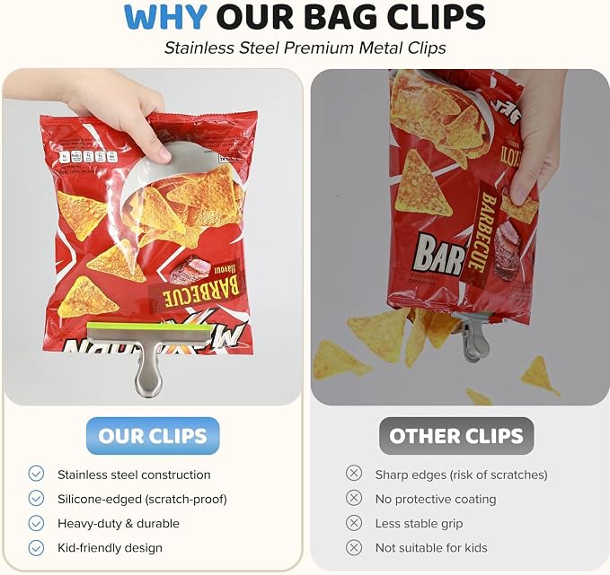HOUSE AGAIN 8 Pack Stainless Steel Chip Bag Clips Covered with Silicone - NO More Sharp Edges - Color Coded for Food Bags - Air Tight Seal, Heavy Duty for Kitchen and Office, 3 Inches, Blue