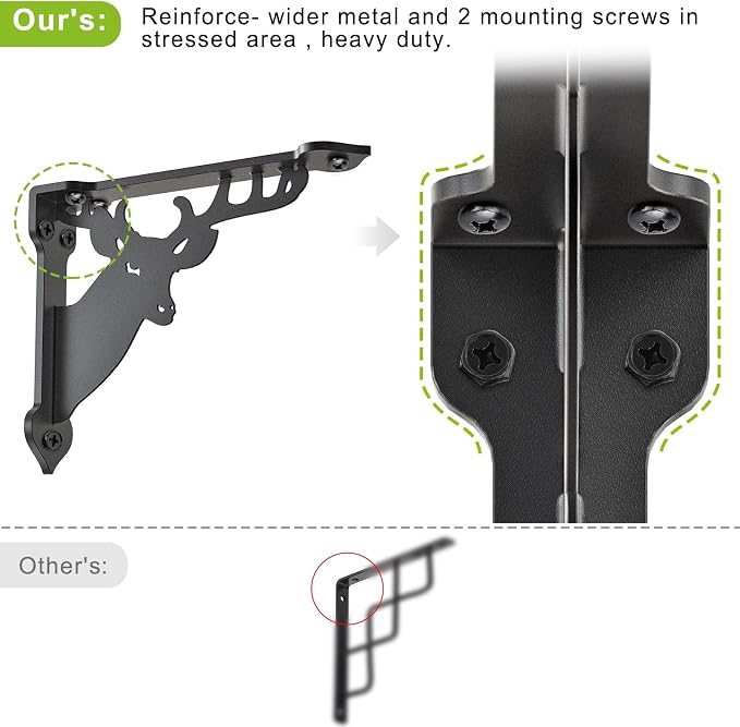 SELEWARE Heavy Duty Shelf Brackets 10 Inch, Deer Shelves Brackets, 300LB Capacity Decorative Metal L Brackets for Floating Shelves, Black Rustic Wall Mount Shelving Bracket with Screws, 4 Pack