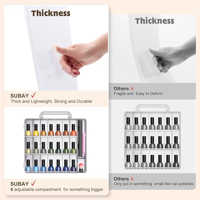 SUBAY 2 Pcs Portable Nail Polish Organizer, Clear Double Side Nail Polish Holder,Gel Nail Storage for 48 Bottles with 6 Adjustable Dividers in Each Side Space Saver Grey