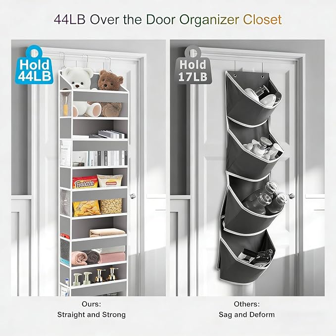 Over The Door Organizer Closet,5 Bins 10 Side Pockets,Hanging Organizer,Anti Tilt 44 lbs Load Organizers and Storage with Clear Window for Bedroom,Nursery,Rv,Bathroom,Camper(Light Grey)