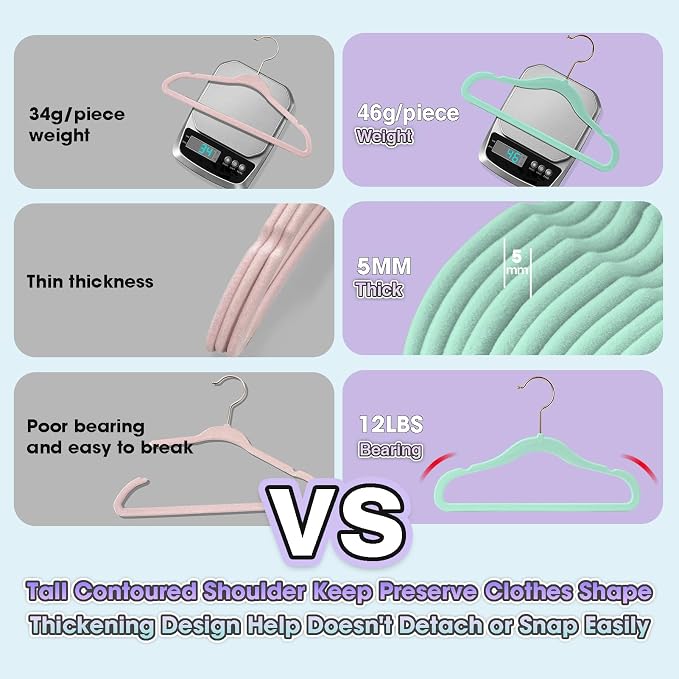 Baby Hangers 11.4 Inch 50 Pack Velvet Kid Hangers (Teal) | Velvet,Non Slip,Durable,Space Saving,For Baby/Infant/Toddler