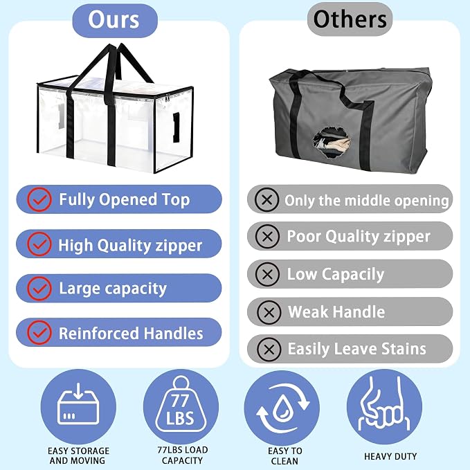 Oversized Moving Bags 6 Pack,Blue,Storage Bags with Lids,Heavy-Duty Moving Boxes with Zippers & Reinforced Handles, Storage Box for Space Saving,College Dorm,Traveling