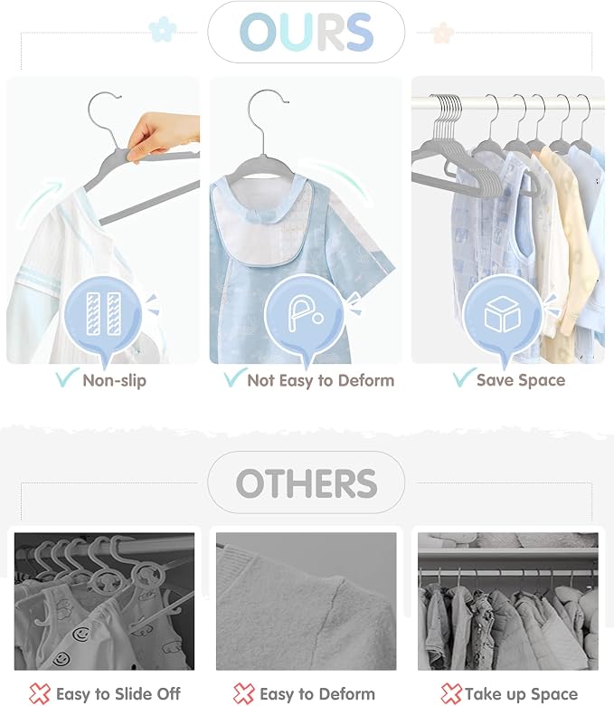 VIS'V Velvet Baby Hangers with 6 Pcs Size Dividers, 11 Inch, Gray, 30 Pcs | Compact Size, Non Slip, Infant Toddler Nursery Closet Organization