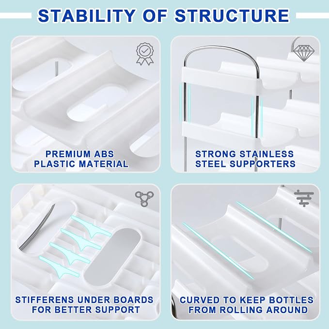 LANDNEOO Stackable Water Bottle Organizer Holder - for Stanley & Others' Large Tumbler Organization - White Plastic Wine Rack, Bottle Holder for Home Countertop Fridge Pantry Shelf, 3 Tier Hold 9