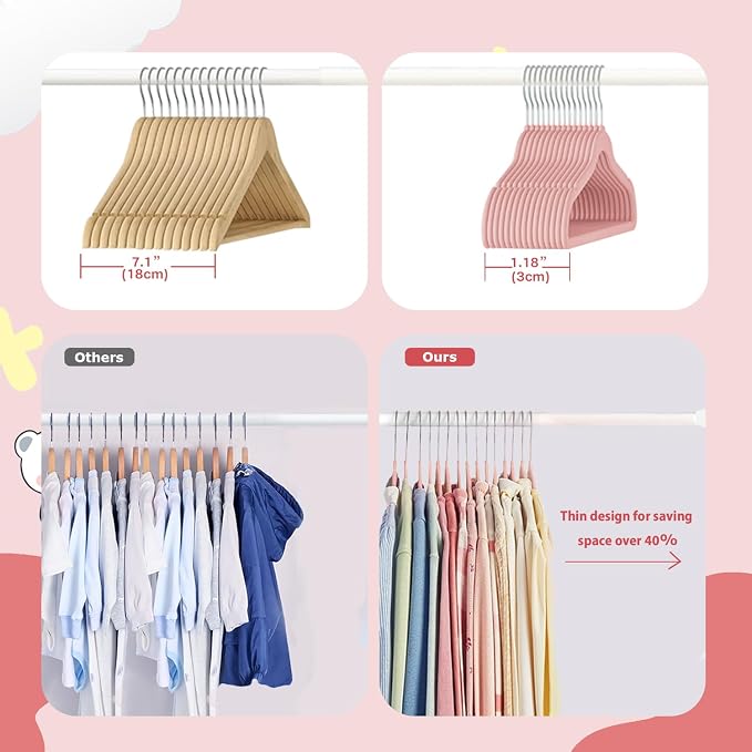 Baby Velvet Hangers, 11 Inches Kids Clothes Hangers, Non-Slip Childrens Hangers for Infant and Toddler 16 Pack Pink