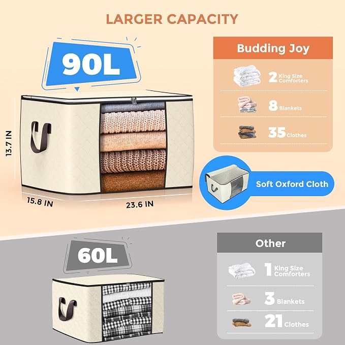 90L Large Storage Bags, 4 Pack Clothes Storage Bins Closet Organizers | Foldable Storage Containers, with Reinforced Handle, for Clothing, Blanket, Comforters, Bed Sheets, Pillows and Toys,Beige