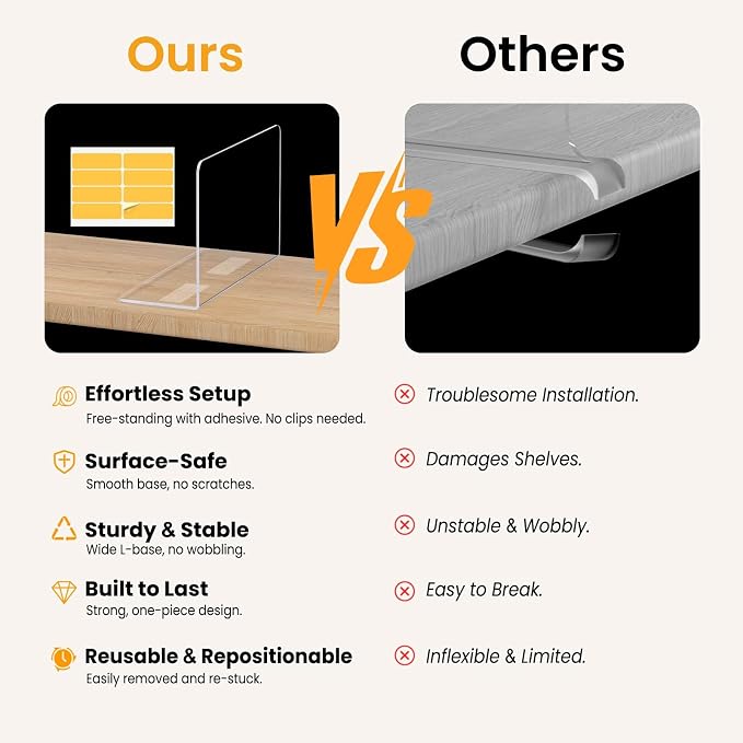 Shelf Dividers for Closet Organization – Acrylic Clear Sturdy Dividers to Keep Clothes, Sweaters & Purses Upright, Free-Standing for Wood Shelves, 10" Tall x 12" Deep, 12 Pack