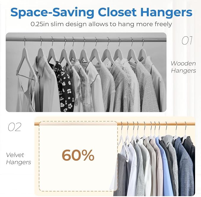 Smartor White Velvet Hangers 50 Pack, Non-Slip Space-Saving Clothes Hangers | Premium Slim Felt Hanger for Closet Organizers and Storage, Heavy Duty Hanger with Shoulder Notches and 360° Hooks for Coats