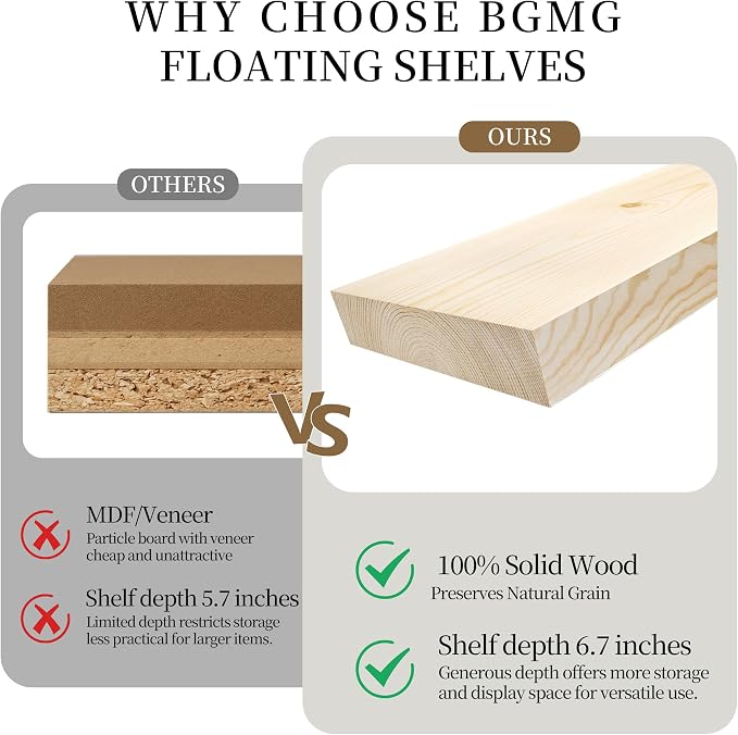 BGMG Wood Floating Shelves 16 inch, Wide Rustic Wooden Wall Shelves for Bathroom Living Room Bedroom Kitchen Farmhouse Set of 2-16x 6.7 x1.25 inch- DIY-Unfinished