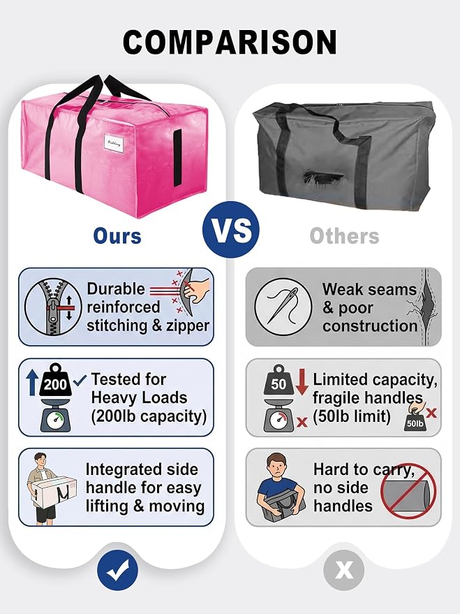 HOMESURE Supports 200lbs Heavy Duty Moving Bags - Strong Zipper & Wrap-Around Handles - Water-Resistant Storage Totes, Durable Alternative to Moving Boxes - 40 Pack - Pink