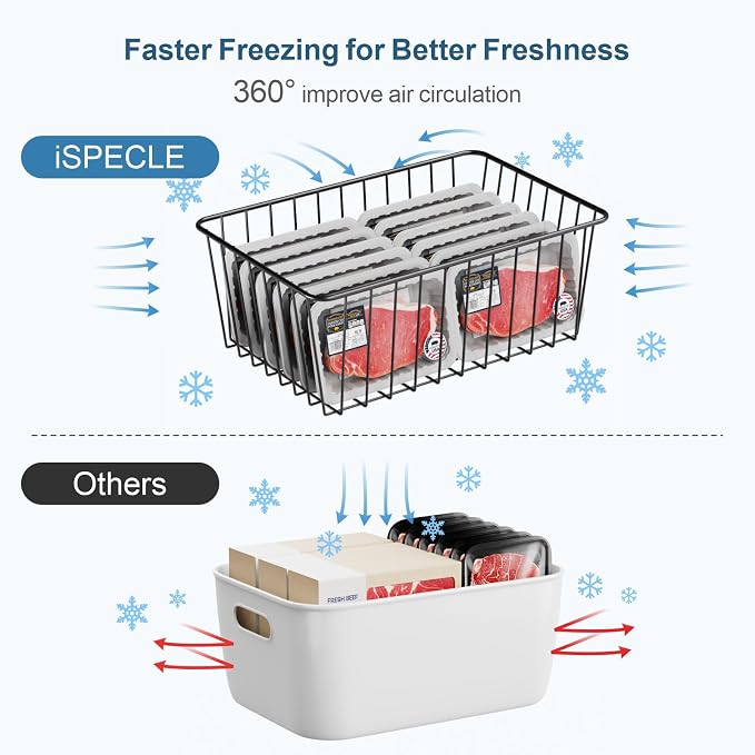 iSPECLE Freezer Organizer Bins - 6 Pack Stand Up Freezer Organizers for 16 Cu.Ft Upright Freezer, Storage Baskets for Meat & Veggies, Prevents Items Falling, Slide-Out Access, 3 Large 3 Medium, Black