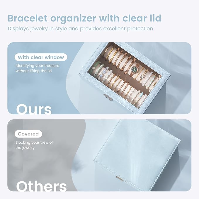 Lolalet Bracelet Display Holder with Rods for Bangles Watches, Clear Lid Jewelry Organizer Box Storage Case for Women Girls -Blue, 2 Rolls