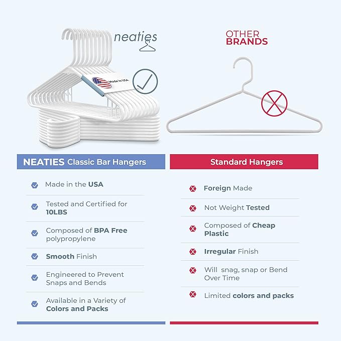 Plastic Hangers 45 Pack - Made in the USA - 6lb Capacity Standard Clothes Hangers with Strap Hooks for Dresses, Lingerie, Shirts, Pants, and Jackets - White & Mint