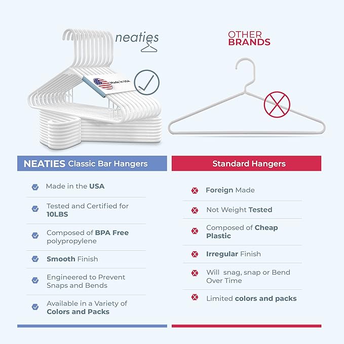 Plastic Hangers 15 Pack – Made in The USA – 6lb Capacity Standard Clothes Hangers with Strap Hooks for Dresses, Lingerie, Shirts, Pants, and Jackets – White