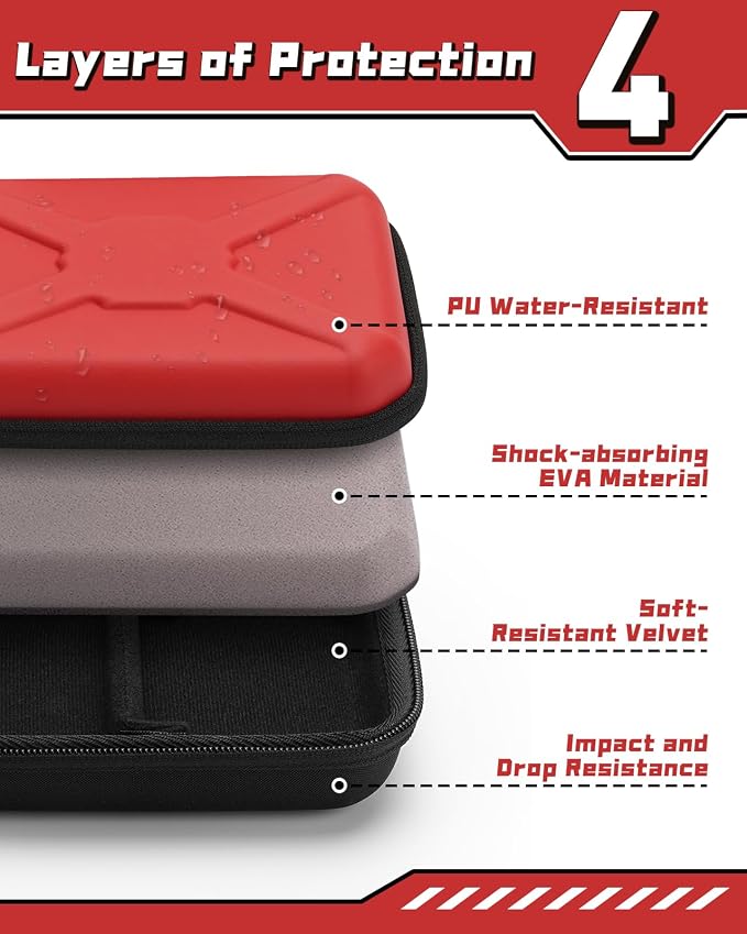 SQERO Case Compatible with 12 Bakugan Figures, BakuCores and Armored Alliance, Geogan Rising Battle Action Figure, Toy Organizer Storage Case for Bakugan and Accessories(Only Case)