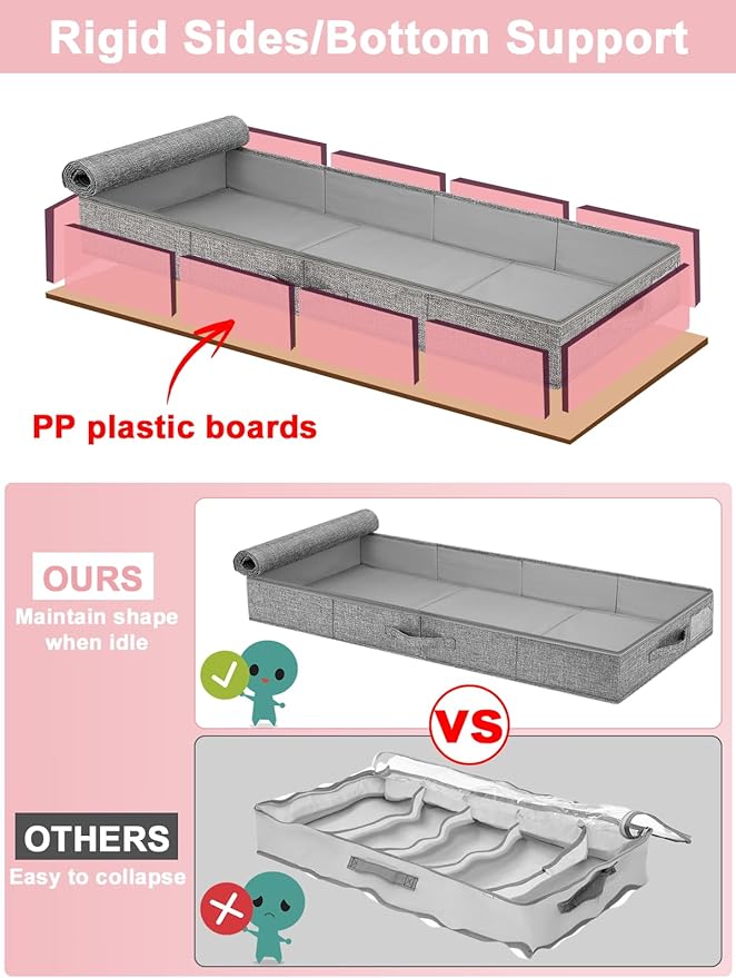 4-Inch Tall Under Bed Storage Container, Low Profile Underbed Storage Bin w/Rigid Sidewalls & Bottom, Shallow Storage Organizer with Lid for Couch, Sofa & Crib, 2-Pack, 33.5 x 16 x 4 Inch, Gray