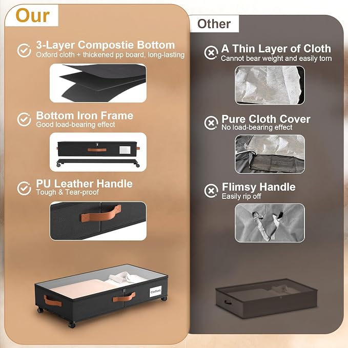Under Bed Storage Containers with Wheels Large Underbed Shoes Blankets Clothes Toy Storage Drawers for College Dorms Bedrooms Nursery Rooms Organization (Black 2 Pack, 6.6in height(30.3"x15.7"x6.6"))