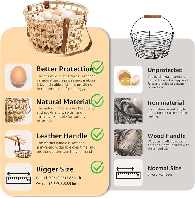 Farmhouse Wicker Egg Basket for Collecting Fresh Eggs, Round Storage Basket with Handle, Brown, Sea Grass