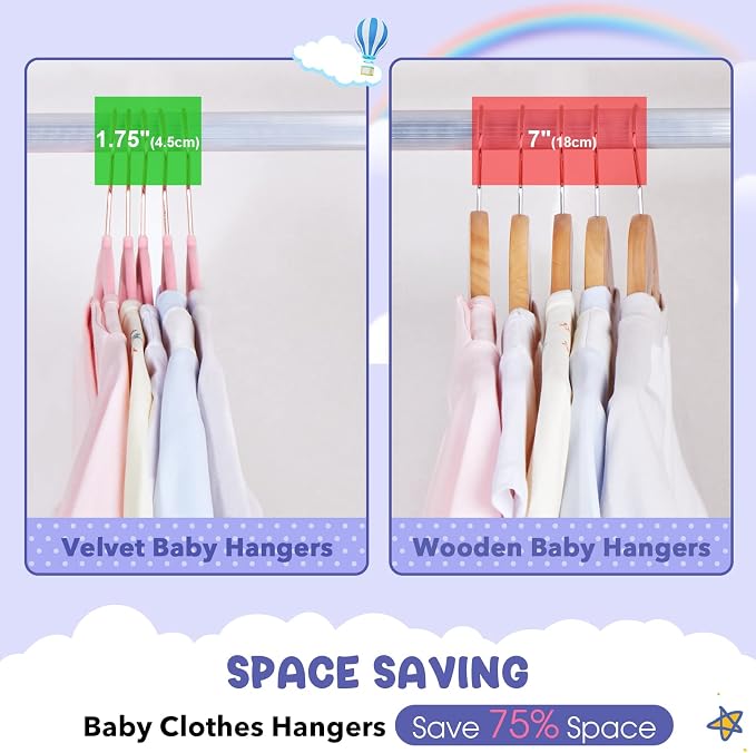 HOUSE DAY Velvet Baby Hangers for Closet, Kids Hangers Velvet 60 Pack, Non Slip Toddler Hanger 11.8 Inch, Durable Childrens Hanger for Newborn Baby Clothes- Blush Pink