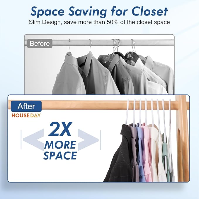 HOUSE DAY White Plastic Hangers 20 Pack – Slim Space Saving Clothes Hangers | Durable Hangers for Shirts, Coats and Pants, Non-Slip Notches Hold Straps, Great for Closet Organization, Dorms & Apartments