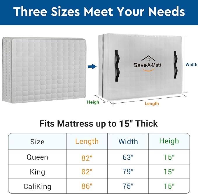 SaveAMatt Mattress Bags for Moving -Extra Thick Queen Mattress Storage Bag, 8 Strong Handles & Reinforced Stitching, Waterproof Reusable Clear Mattress Cover Protector (82’’x63’’x15’’ Queen Size)