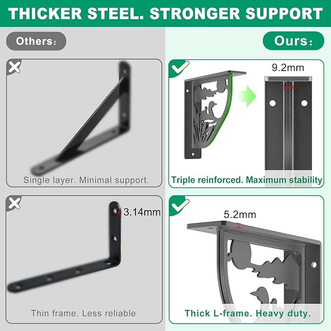 SELEWARE Black Heavy Duty Shelf Brackets, L 8" x H 8" x W 2" Wall Mount Decorative Shelving Brackets, 1/5" Thick Metal L Brackets with Mounting Hardware for DIY Floating Shelf (Duck, 2 Pack)