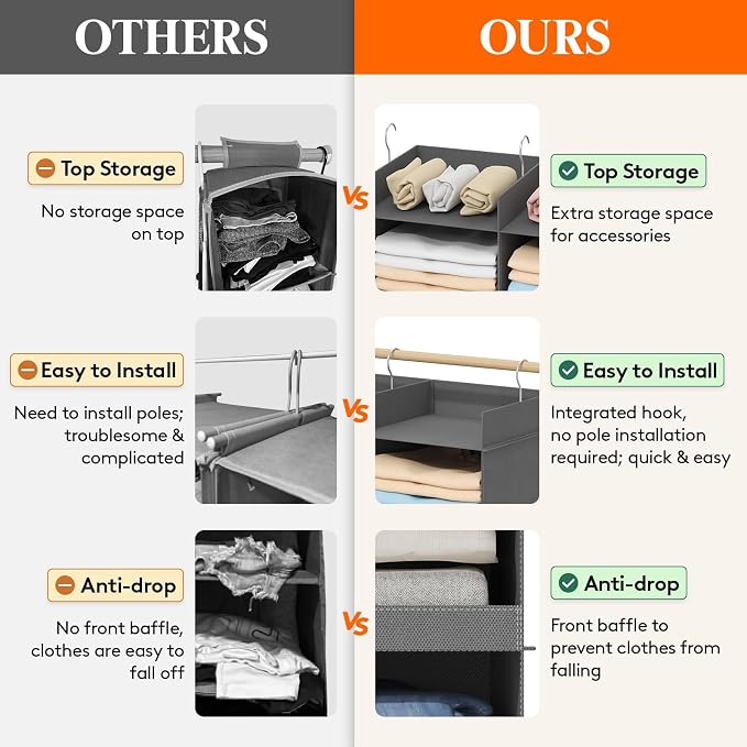 Lifewit Dual-Row Shelf Hanging Closet Organizer and Storage, Clothes Shelves with 3 Sturdy Hooks for Clothing Organization, Foldable Container Hold Up to 24 Sweaters, 4 Tier 8 Sections, Gray