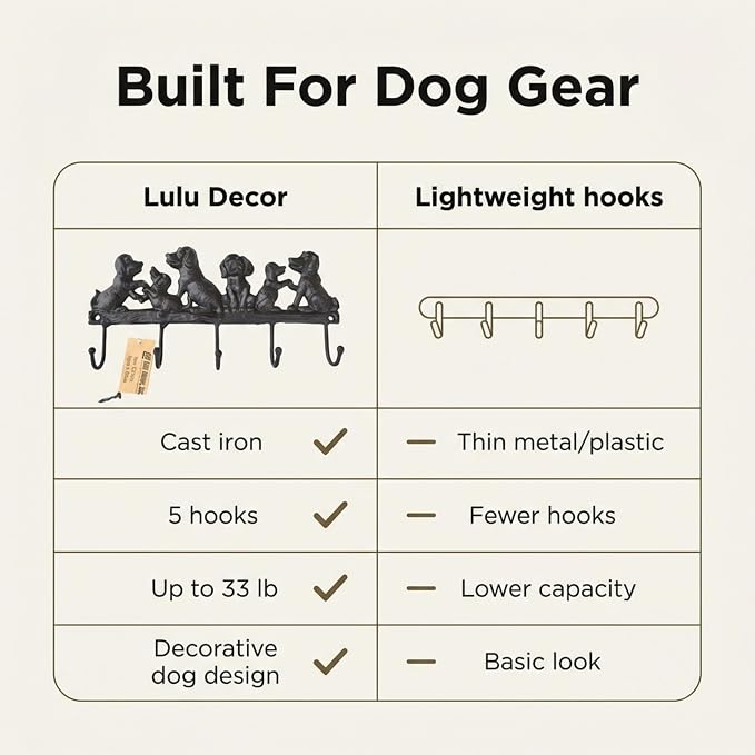Lulu Decor Cast Iron 5 Dog Key Hooks, Ideal for Dog Lovers Heavy Duty Hooks, Decorative Hooks - Wall Mount Leash Holder for Wall Storage - Stylish Key Holder (Antique Black)