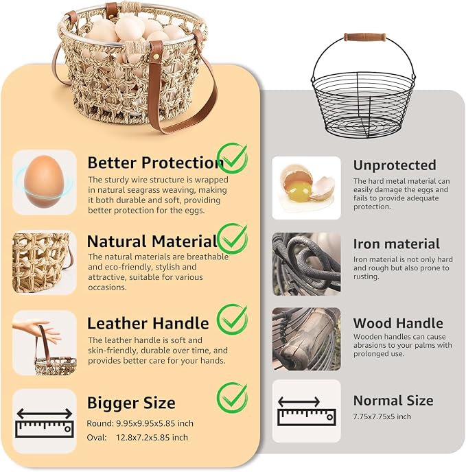 Farmhouse Seagrass Egg Baskets - Handmade Wicker Egg Collecting Basket with Handle