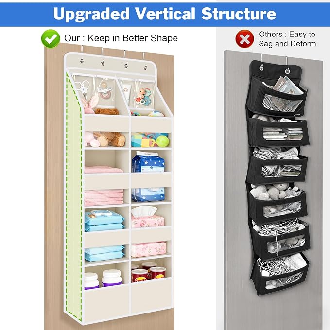 Univivi 5-Shelf Fabric Baby Door Storage Over Door Hanging Organizer with 8 Deep Pockets and 4 Small PVC Pockets Wall Mount Hanging Storage Organizers for Baby Essential (Beige)