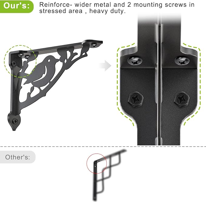 SELEWARE Heavy Duty Shelf Brackets 8 Inch, Bird Shelves Brackets, 300LB Capacity Decorative Metal L Brackets for Floating Shelves, Black Rustic Wall Mount Shelving Bracket with Screws, 2 Pack