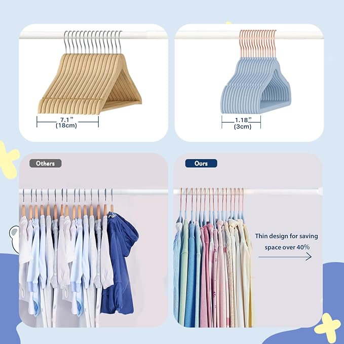 Baby Velvet Hangers Non-Slip Space Saving Swivel Hook 52 Pack Blue