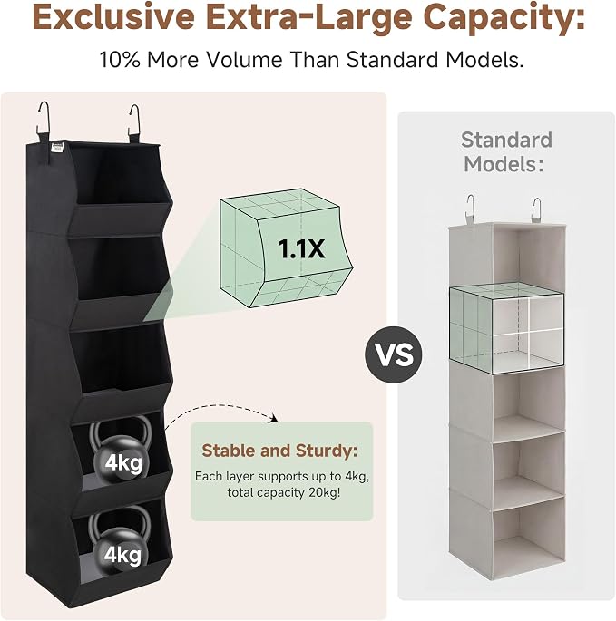 StorageWorks Basics Hanging Closet Organizer, 5-Shelf Wide Trapezoid Closet Shelves with Reinforced Anti-Sagging Support for Sweaters, Hoodies and Handbags, Foldable Storage Organizer, Black