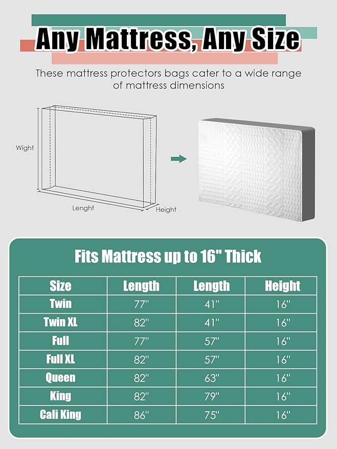 WTREE Double Shield Mattress Bag for Moving and Storage, 8 Reinforced Handles Mattress Cover with Internal Clear Mattress Protector, 170GSM Heavy Duty Tarp Mattress Mover Tool, Twin
