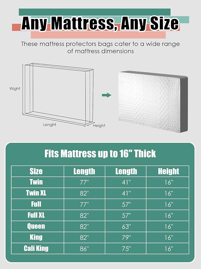 WTREE Double Shield Mattress Bag for Moving and Storage, 8 Reinforced Handles Mattress Cover with Internal Clear Mattress Protector, 170GSM Heavy Duty Tarp Mattress Mover Tool, Queen(Pack of 2)