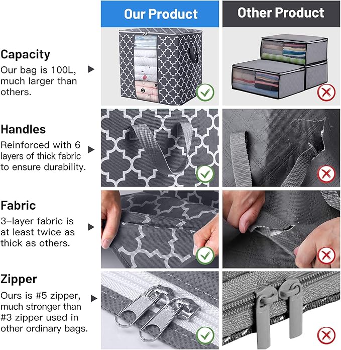 WISELIFE Storage Bags 3 Pack/100L Large Blanket Clothes Organization and Storage Containers for Comforters,Bedding, Foldable Organizer with Reinforced Handle, Clear Window, Sturdy Zippers,Gray