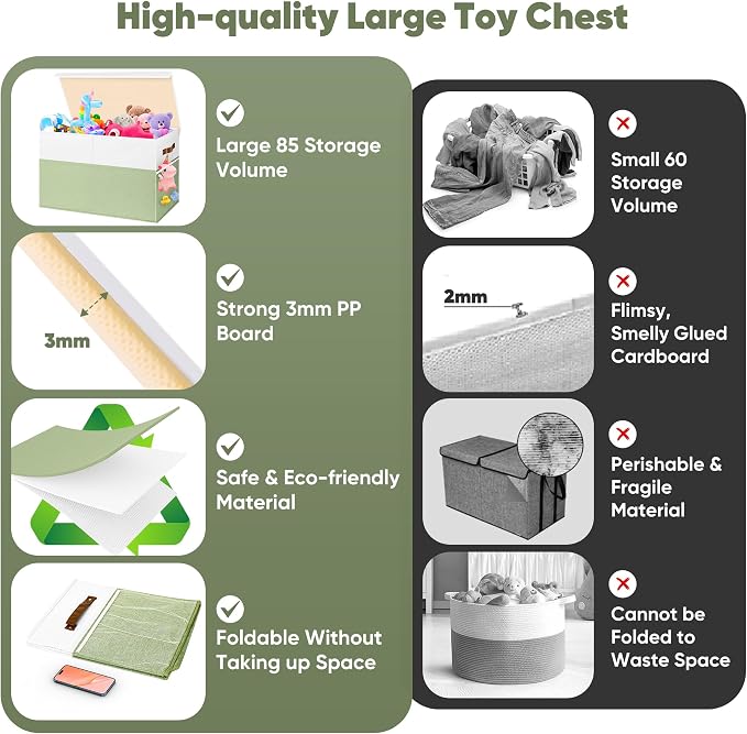 Large Toy Storage Box, Collapsible Sturdy Toys Storage Chest With Mesh, 25x13x16 Kids Toy Storage Organizer, Extra Large Toy Chest Box Bin Basket for Kids, Boys, Girls, Nursery (Green and White)