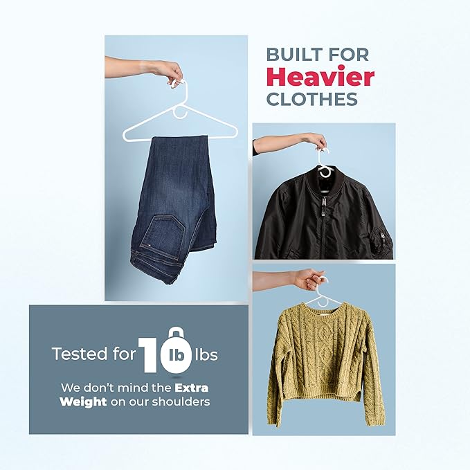 Heavy Duty Clothes Hangers 100+ Pack (162 Count) – Made in the USA – 8lb Capacity Plastic Hangers for Adult Clothing – Durable for Pants, Coats, Jackets, or Jeans – White & Mint