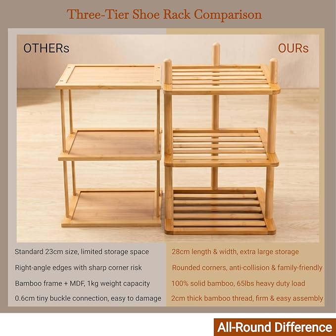 3-Tier Vertical Shoe Rack - Tall Narrow Shoe Rack Organizer for Small Spaces,Bamboo Shoen Shelf for Entryway,Closet,Corner,Doorway,Skinny Shoe Shelf Space Saving Shoe Storage (Natural, 3-Tier)