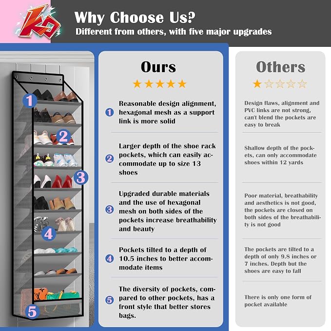 10 - Pocket Over - the - Door Hanging Shoe Organizers & Rack, Made of Sturdy 600D Oxford + Non - Woven Fabric, Space - Saving Storage for Shoes, Boots & More (Gray)