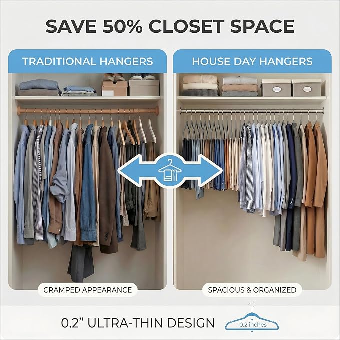 HOUSE DAY Grey Plastic Hangers 50 Pack - Ultra-Thin Heavy Duty Non-Velvet | Hangers with 360° Swivel Hook & Non Slip Notches - Slim Space Saving Clothes Hangers Ideal for Dresses Coats Shirts Jackets