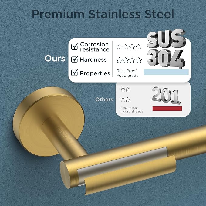 FORIOUS 4 Piece Bathroom Accessories, SUS304 Stainless Steel Toilet Paper Holder, Towel Ring and 2 Towel Hooks, Wall Mounted Bathroom Hardware Set (Dark Gold,Double Post Pivoting)