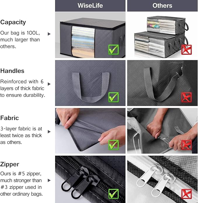 WiseLife Clothes Storage Bags 100L [3 Pack ], Large Capacity Blanket Storage Containers Organizers for Comforters,Bedding,Clothing,Foldable 3 Layer Fabric,Sturdy Zippers,Clear Window,Grey