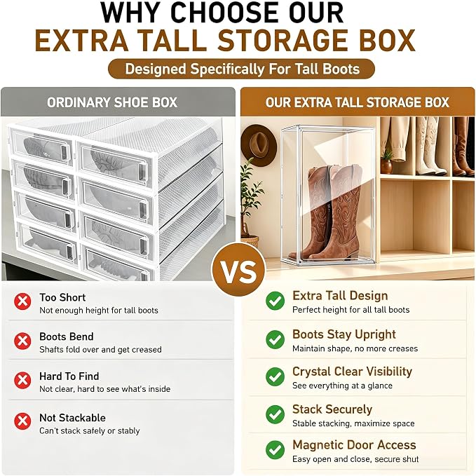 Extra Tall Clear Boot Storage Box for Knee-High and Riding Boots | 23.6-inch height helps keep tall boots upright. Ideal for riding boots, fashion boots and seasonal footwear, huge figures.