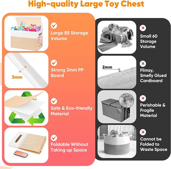 Mabahoo Large Toy Box, Collapsible Sturdy Storage Chest With Lids, Kids Toy Chest Storage Organizer Toddler Bin Boxes for Living Room, Bedroom, Nursery, 25"x13"x16", Beige & White